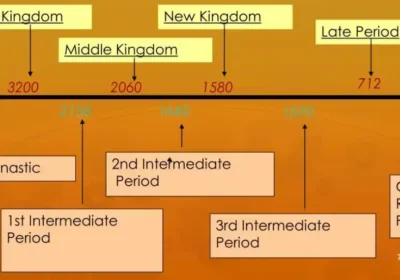 How-did-the-First-Intermediate-period-in-Egypt-begin-EgyptaTours