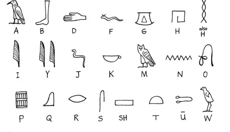 Hieroglyphic-Translator-Unlock-the-powerful-Secrets-of-Ancient-Egypt-EgyptaTours