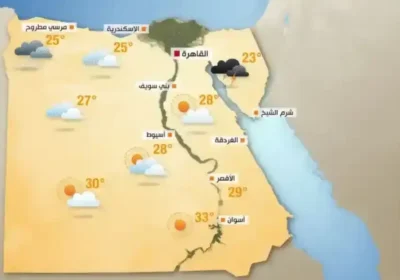 Egypt-Temperatures-in-December-Best-Mini-Guide-EgyptaTours-Featured-Image