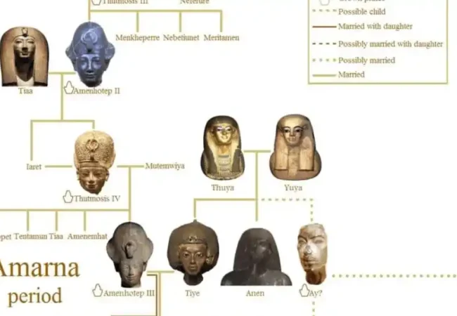 The-Tree-of-the-kings-of-the-18th-Dynasty-of-Ancient-Egypt-EgyptaTours