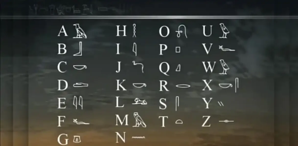 Hieroglyphics Alphabet