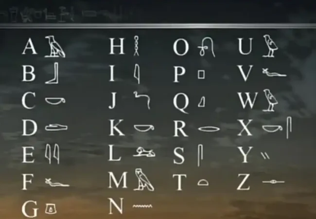Hieroglyphics-Alphabet-Egypta-Tours